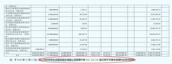 配资世界门户 买入A股！多家券商已实际开展互换便利