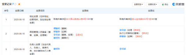 免息配资炒股 董明珠卸任格力芯片公司职务！李绍斌接任法定代表人